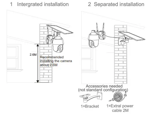 SUNSKY NC1581W WiFi Intelligent Solar Alert PTZ Camera- Install