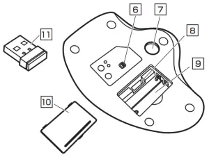 sanwa 2AMSURC9 Wireless Trackball Mouse 2