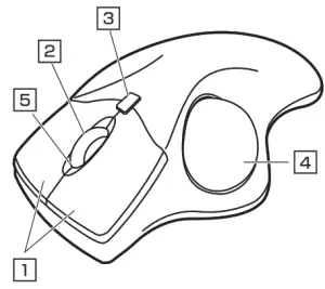 sanwa 2AMSURC9 Wireless Trackball Mouse