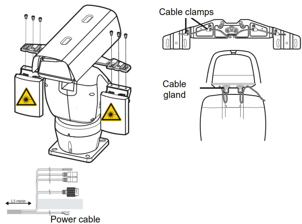 TKH SECURITY UP IR200 IR Illumination kit - IR illuminators