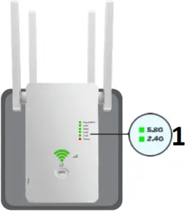AC1200M - Power On 2