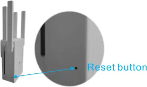 AC1200M - Reset Button