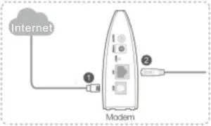 AC1200M - Router Mode 1 - 1