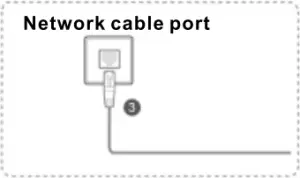 AC1200M - Router Mode 1 - 2