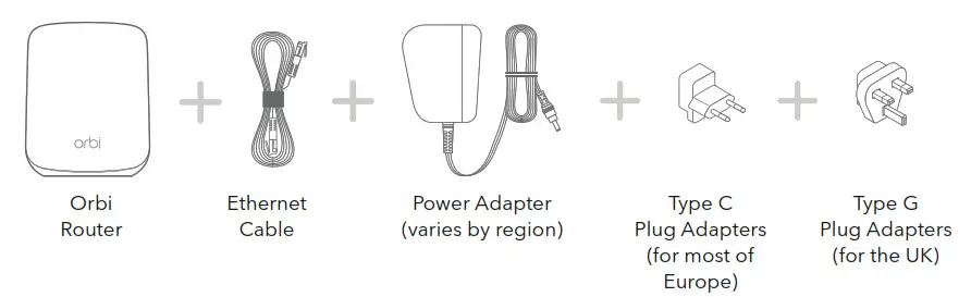 NETGEAR RBR350 Orbi WiFi 6 Dual Band Mesh Router- Contents