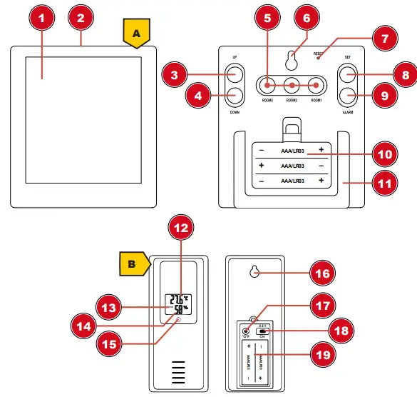 BRESSER 7000025000000 Thermo Hygro Quadro Neo Hygrometer - Parts overview