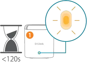 D-Link M15 AX1500 Mesh System OPTION 2-2