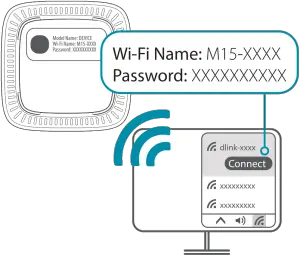 D-Link M15 AX1500 Mesh System OPTION 2-3