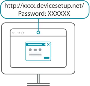 D-Link M15 AX1500 Mesh System OPTION 2-4