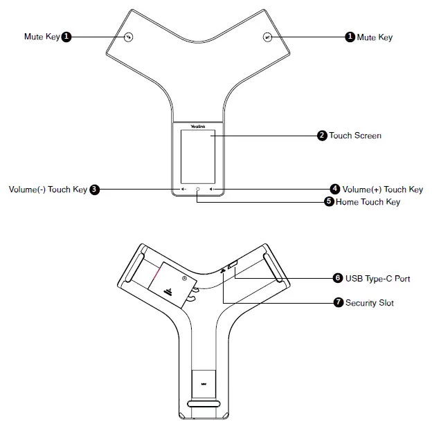 Yealink CP925 HD IP Conference Phone fig-3