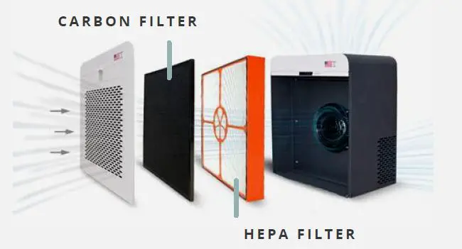 oransi EJ120 Air Purifier-5