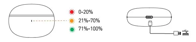 Shenzhen Quanya Trading T20 True Wireless Earbuds FIG-14