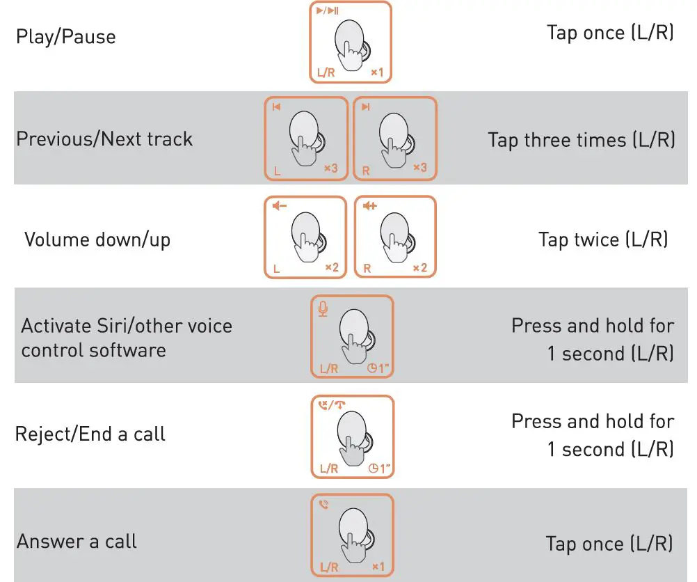 Shenzhen Quanya Trading T20 True Wireless Earbuds FIG-5