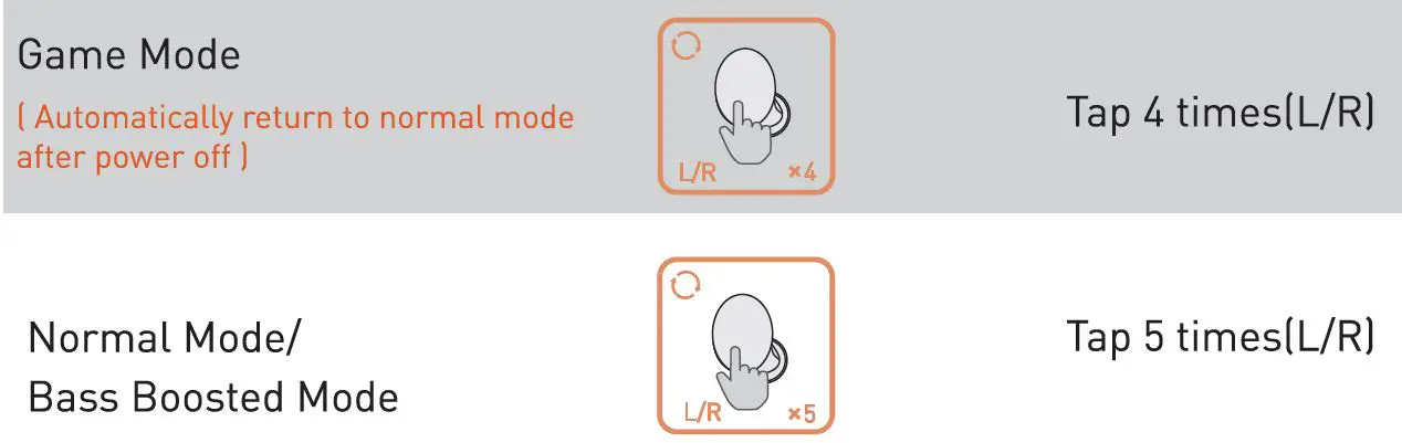 Shenzhen Quanya Trading T20 True Wireless Earbuds FIG-6