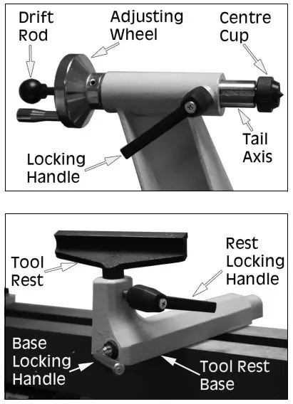 Clarke 6500671 17 Inch Wood Lathe- ASSEMBLY
