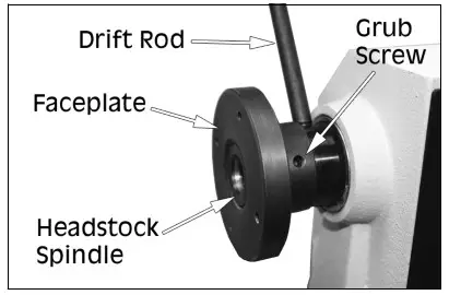 Clarke 6500671 17 Inch Wood Lathe- headstock