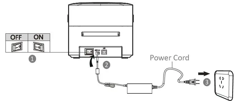 iDPRT SP320 Thermal Label Fig11