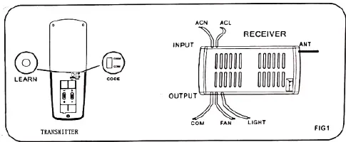 Parrot Uncle F6305110V 52-in Chrome Indoor Ceiling Fan FIG 14 - Copy