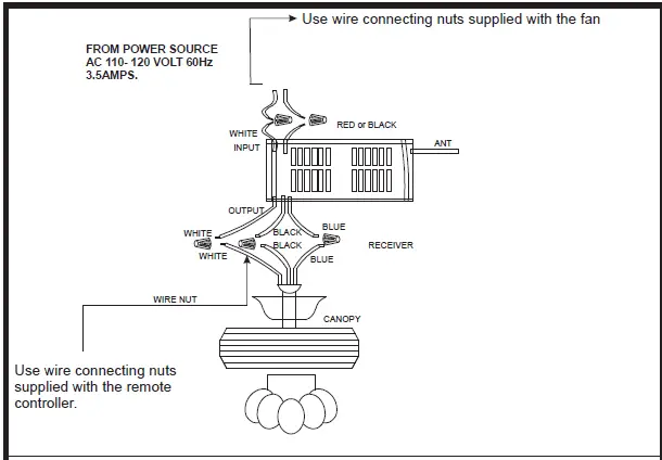 Parrot Uncle F6305110V 52-in Chrome Indoor Ceiling Fan FIG 9