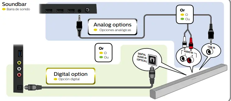 PHILIPS 43PFL4962 43 Inch HD Smart TV fig13
