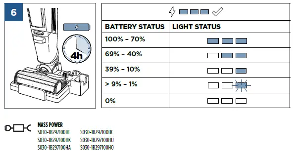 BiSSEll-2955-Series-Crosswave-X7-Cordless-Pet-4