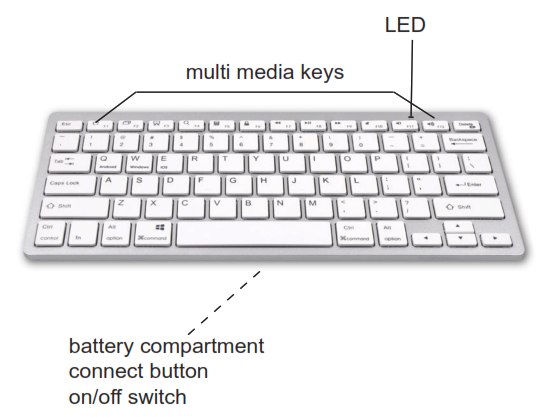 anko Bluetooth Wireless Keyboard - overview