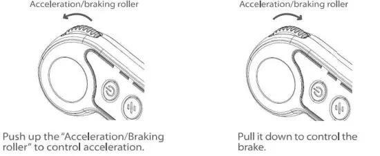 GYROOR R1 Electric Skateboard - control