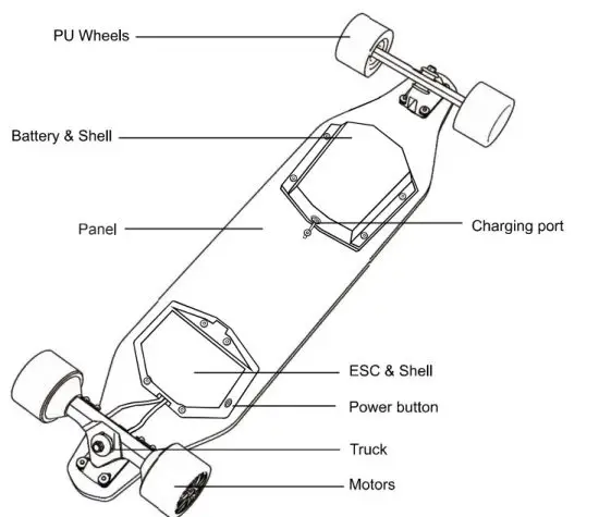 GYROOR R1 Electric Skateboard - fig1