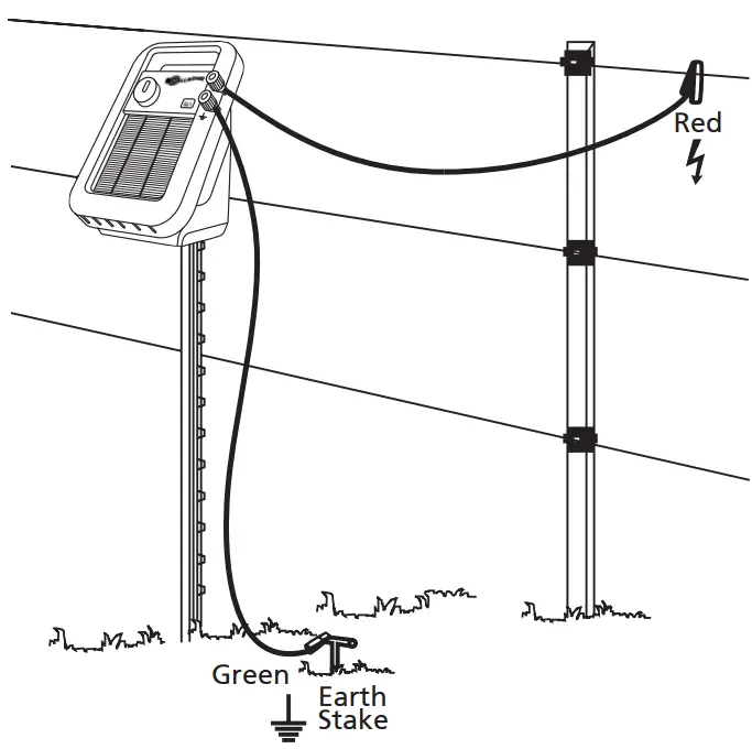 GALLAGHER S10 Portable Solar Fence Energizer - Connect leads