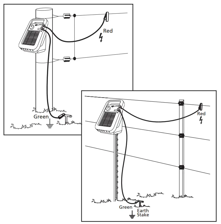 GALLAGHER S10 Portable Solar Fence Energizer - fig