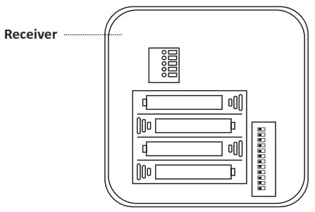 GUARDLINE GL2000 Wireless Driveway Alarm - Advanced Settings