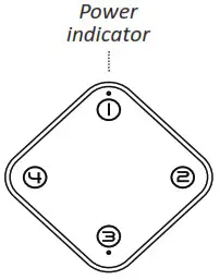 GUARDLINE GL2000 Wireless Driveway Alarm - Getting Started 2