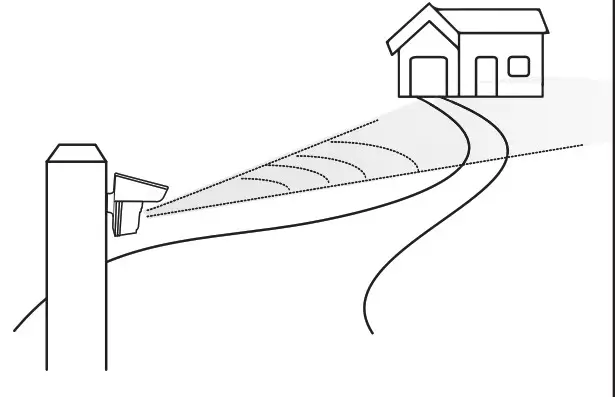 GUARDLINE GL2000 Wireless Driveway Alarm - Installing your Sensor