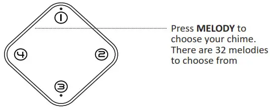 GUARDLINE GL2000 Wireless Driveway Alarm - Pairing Your Sensor and Receiver 3