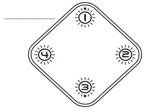 GUARDLINE GL2000 Wireless Driveway Alarm - Pause Mode 1