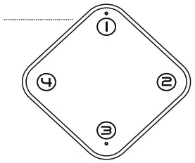GUARDLINE GL2000 Wireless Driveway Alarm - Resetting the Zones 2