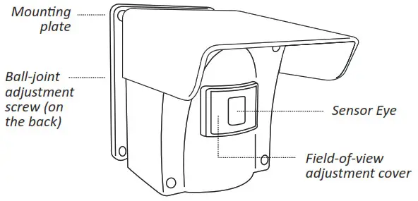 GUARDLINE GL2000 Wireless Driveway Alarm - Sensor Overview