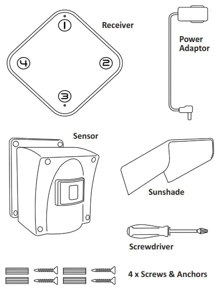 GUARDLINE GL2000 Wireless Driveway Alarm - What’s included