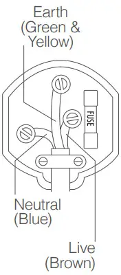 Goodmans 371131 1.5L Stainless Steel Pyramid Kettle - Earth