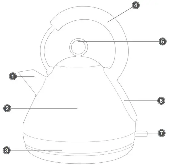 Goodmans 371131 1.5L Stainless Steel Pyramid Kettle - Parts