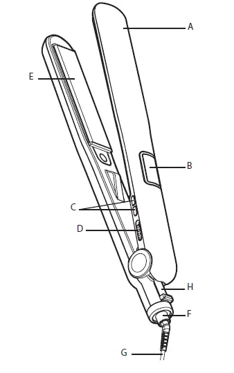 ROWENTA-Veikon-Kone-Artist-Straightner-Optiliss 1
