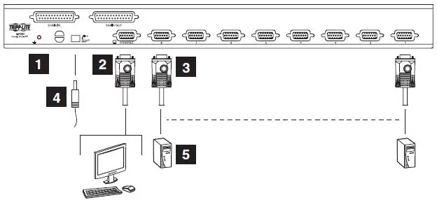 TRIPP LITE B020-U08-19-K NetDirector Console KVM Switch 8- or 16-Port or Rackmount KVM Switch 8-Port-3