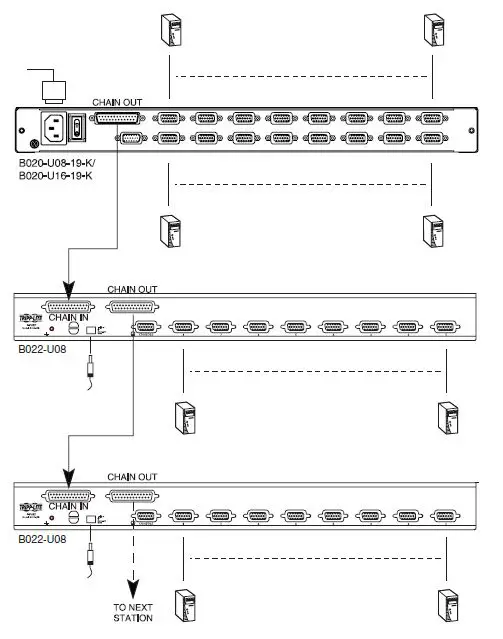 TRIPP LITE B020-U08-19-K NetDirector Console KVM Switch 8- or 16-Port or Rackmount KVM Switch 8-Port-4