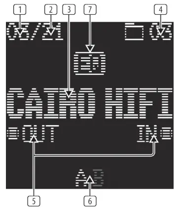 tc electronic Cairo Hifi Impulse IR Loader and Cabinet - A B MODE
