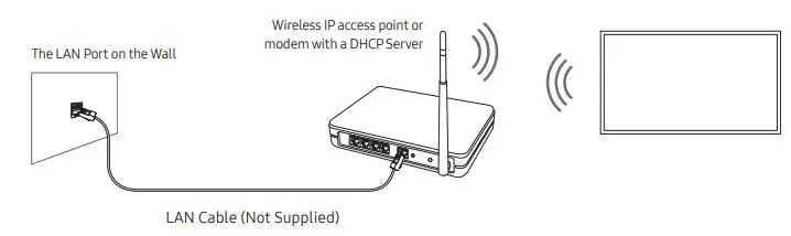 SAMSUNG Smart QLED TV - Connecting to a Network