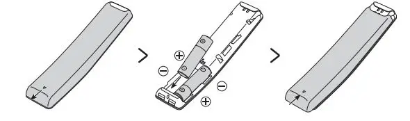 SAMSUNG Smart QLED TV - Installing batteries into the Samsung Smart Remote
