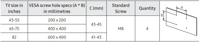 SAMSUNG Smart QLED TV - TV Installation 2