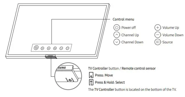 SAMSUNG Smart QLED TV - Using the TV Controller