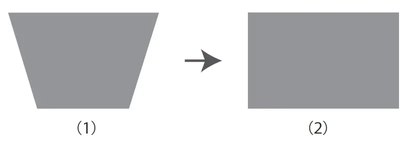 Yaber Y30 TFT LCG Projector - CImportant