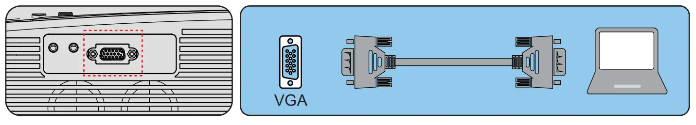 Yaber Y30 TFT LCG Projector - Connection device